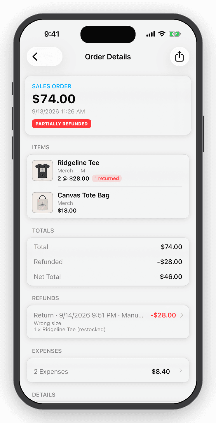 Refunded order showing original sale and refund